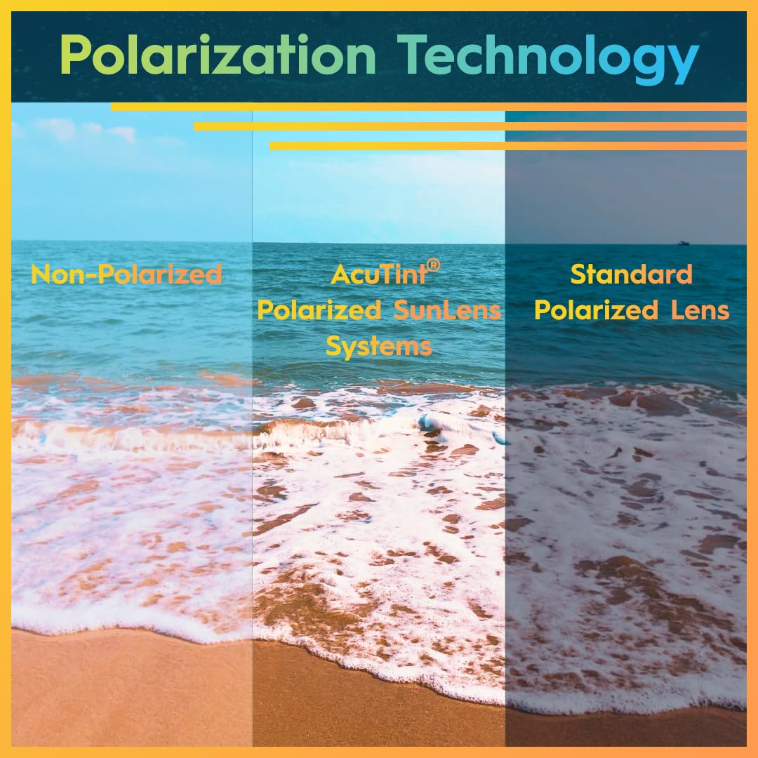 Flying Fisherman Mojarra Polarized Rectangular Sunglasses, Matte Gray Frame/Amber-Green Mirror Lens, Medium, Matte Gray Frame/Amber-green Mirror Lens, Medium - Image 3